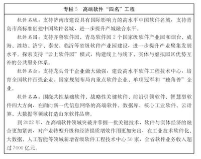 山東新一代信息技術產業規劃 聚焦“三核一廊兩翼”，深耕十二重點領域，強化網絡信息技術研發