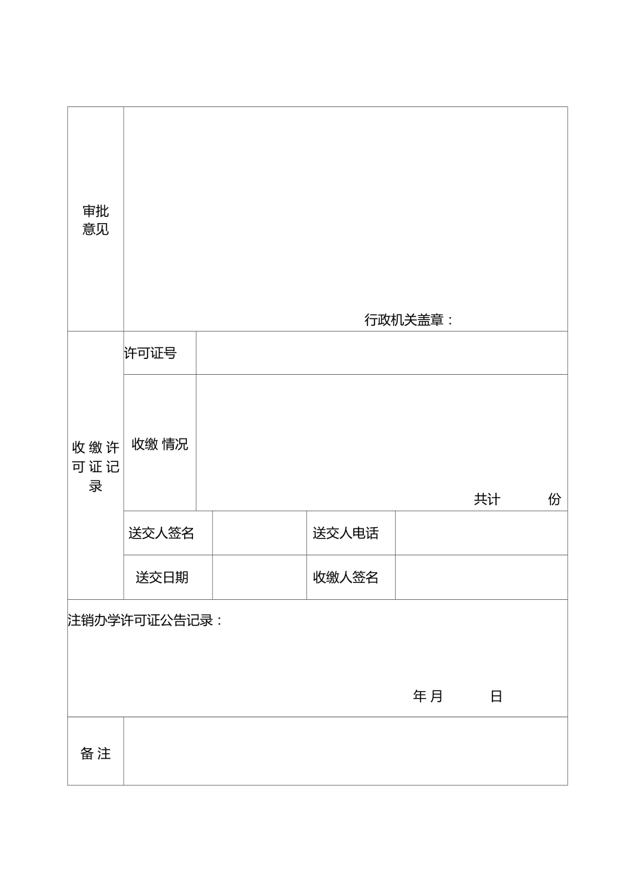 民辦職業(yè)培訓(xùn)機(jī)構(gòu)注銷(xiāo)申請(qǐng)表填寫(xiě)指南與管理要求