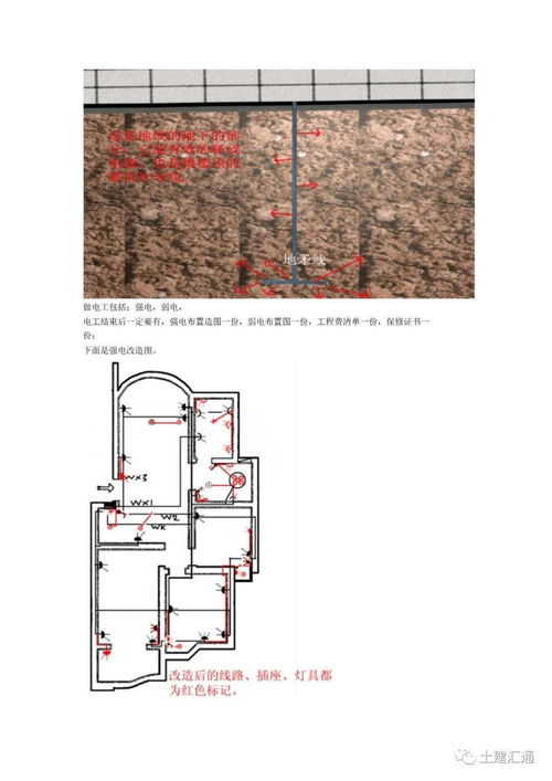 家居裝修強電施工規范圖例